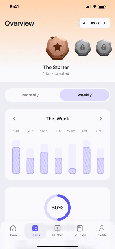 Caplar stats screen with a weekly bar chart and achievement badges